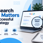 Search intent in SEO | DigiWorkup